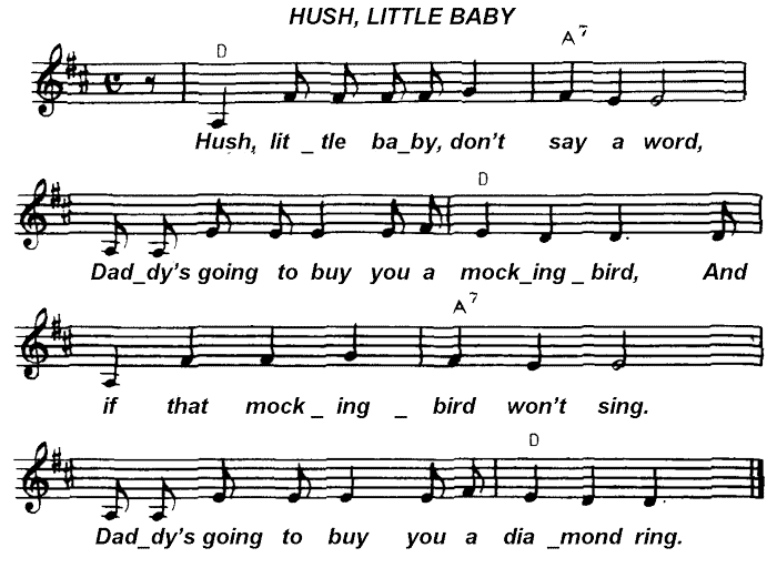 Нотный текст - hush little baby