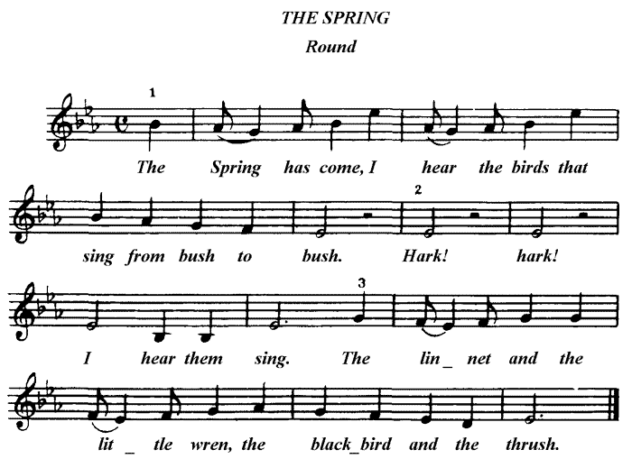 Нотный текст - The spring